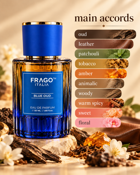 Blue Oud Perfume – 50 ml | FRAGO ITALIA